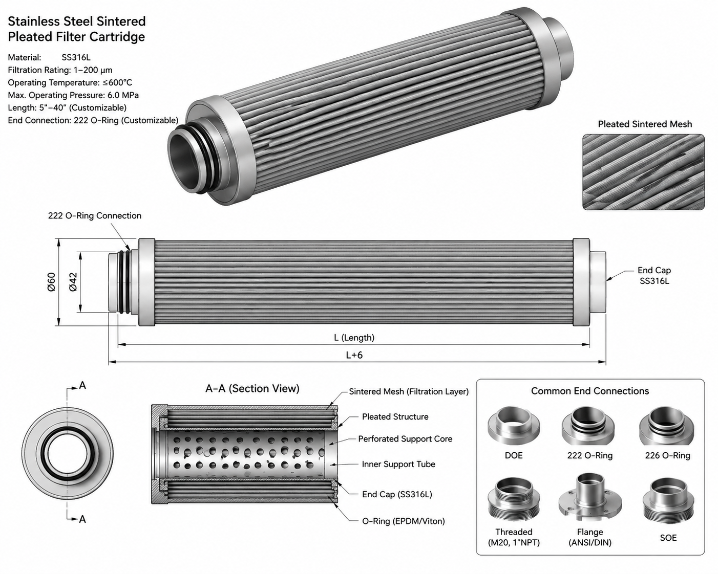 Sample drawing of Sintered pleated fitler