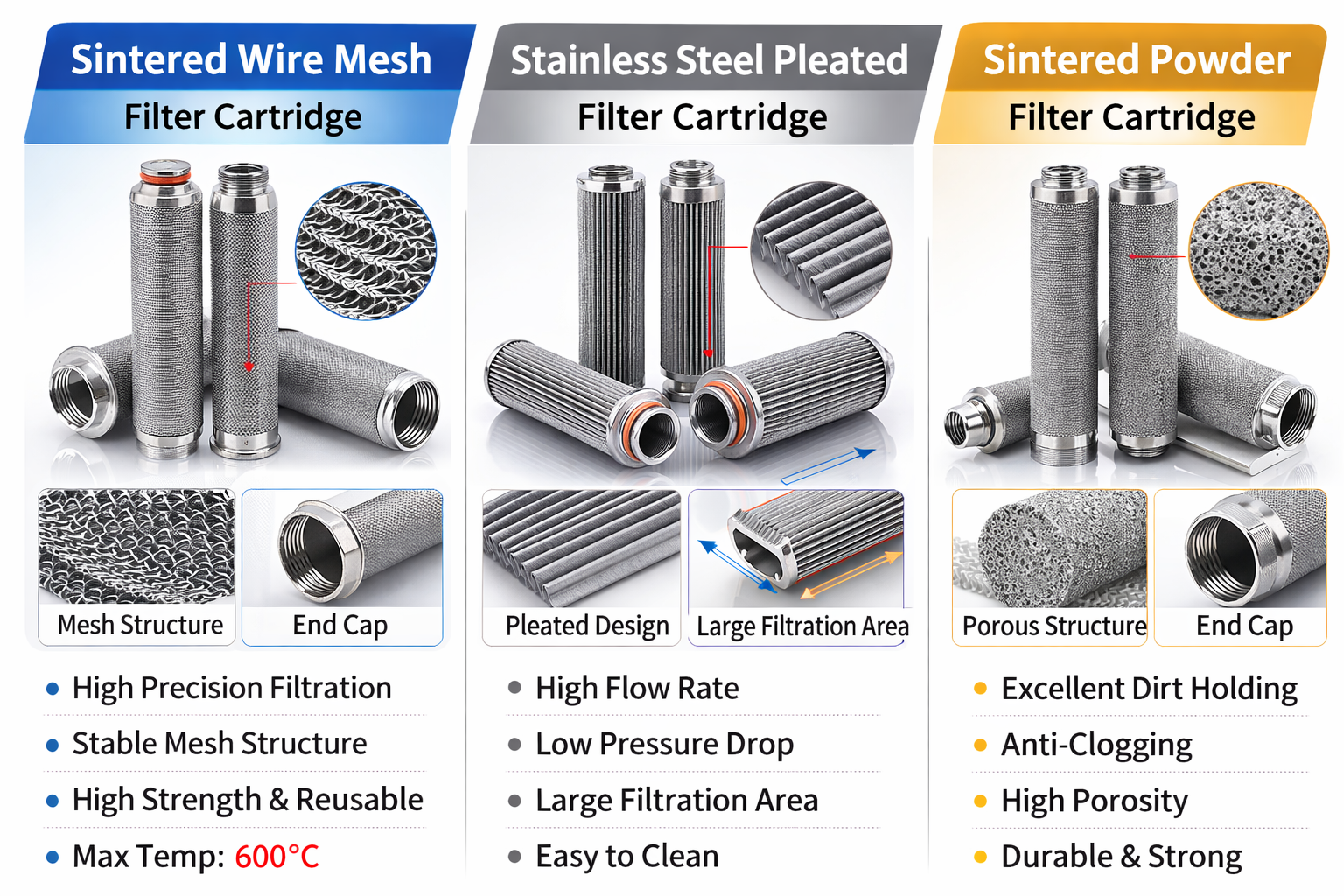 1772091087213341.png 不锈钢滤芯区分.png