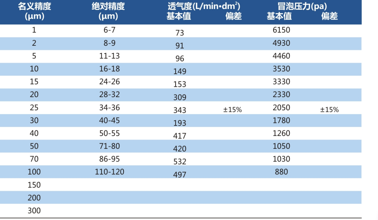 1781079572823794.png 参数.png